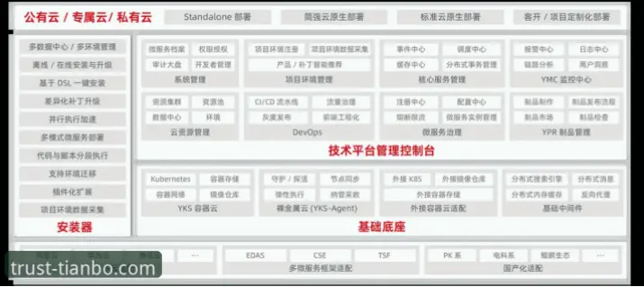 天博体育首次充值注意事项详解