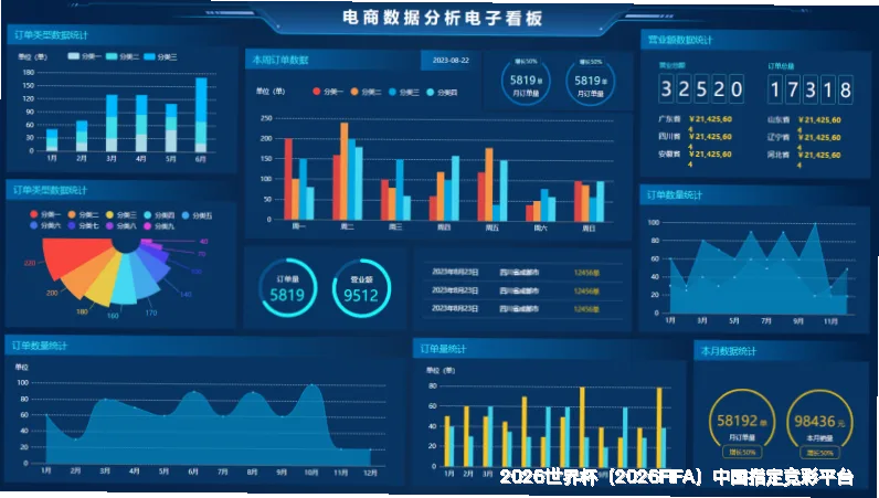 数据来源与采集