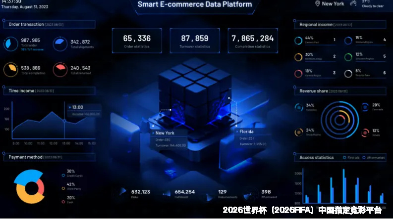历史命中率与验证