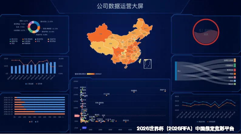 使用方法与注意事项